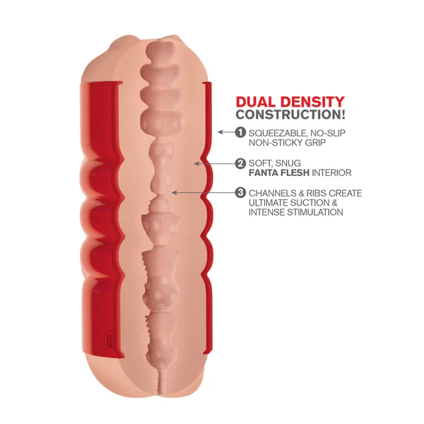 Pdx Extreme Tight Grip Mouth & Ass Masturbator Red/light