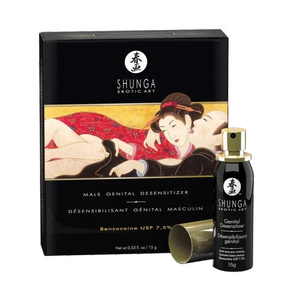 Shunga Male Genital Desensitizer